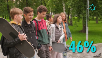 04 – Како да го откриеш својот потенцијал, страст и идната професија?